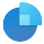 Dynamics 365 Sales